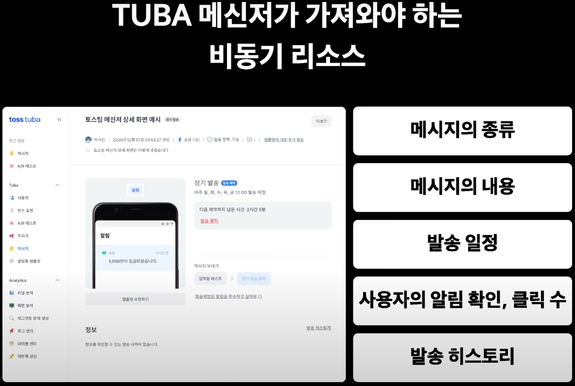 직관성을 떨어뜨리는 다양한 비동기 리소스